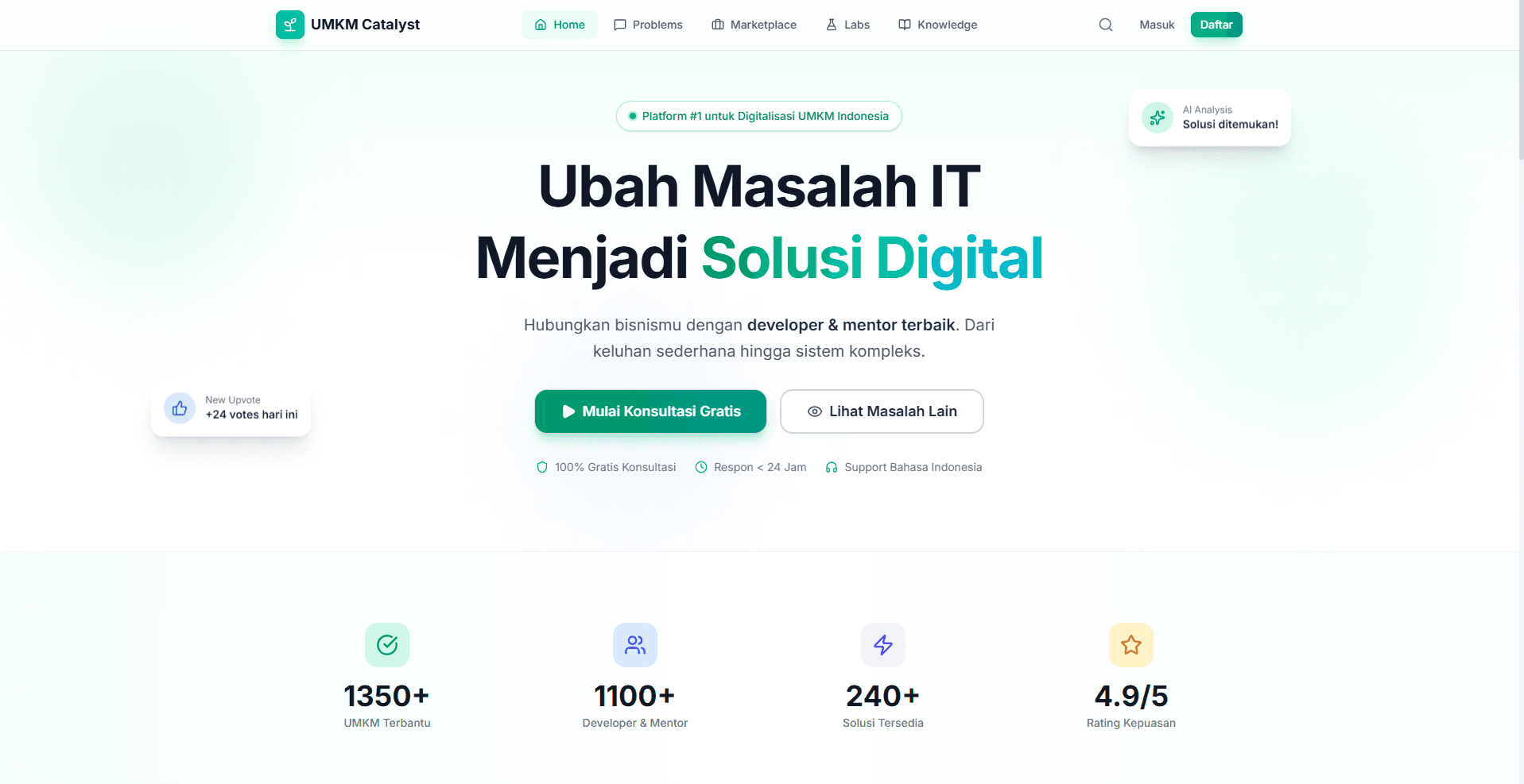 UMKM Catalyst AI-Powered Digital Transformation Platform for Indonesian MSMEs