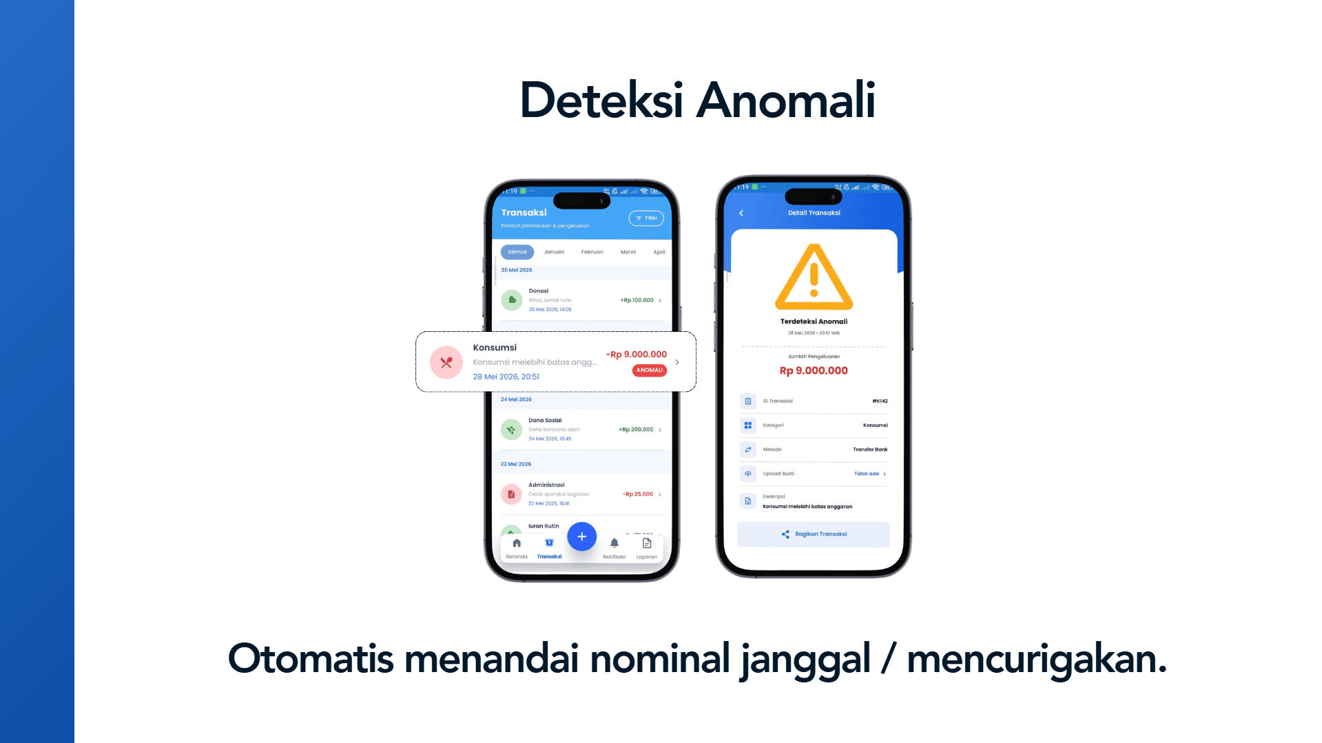 SIDAKU: AI-Powered Financial Anomaly Detection System for Community Funds